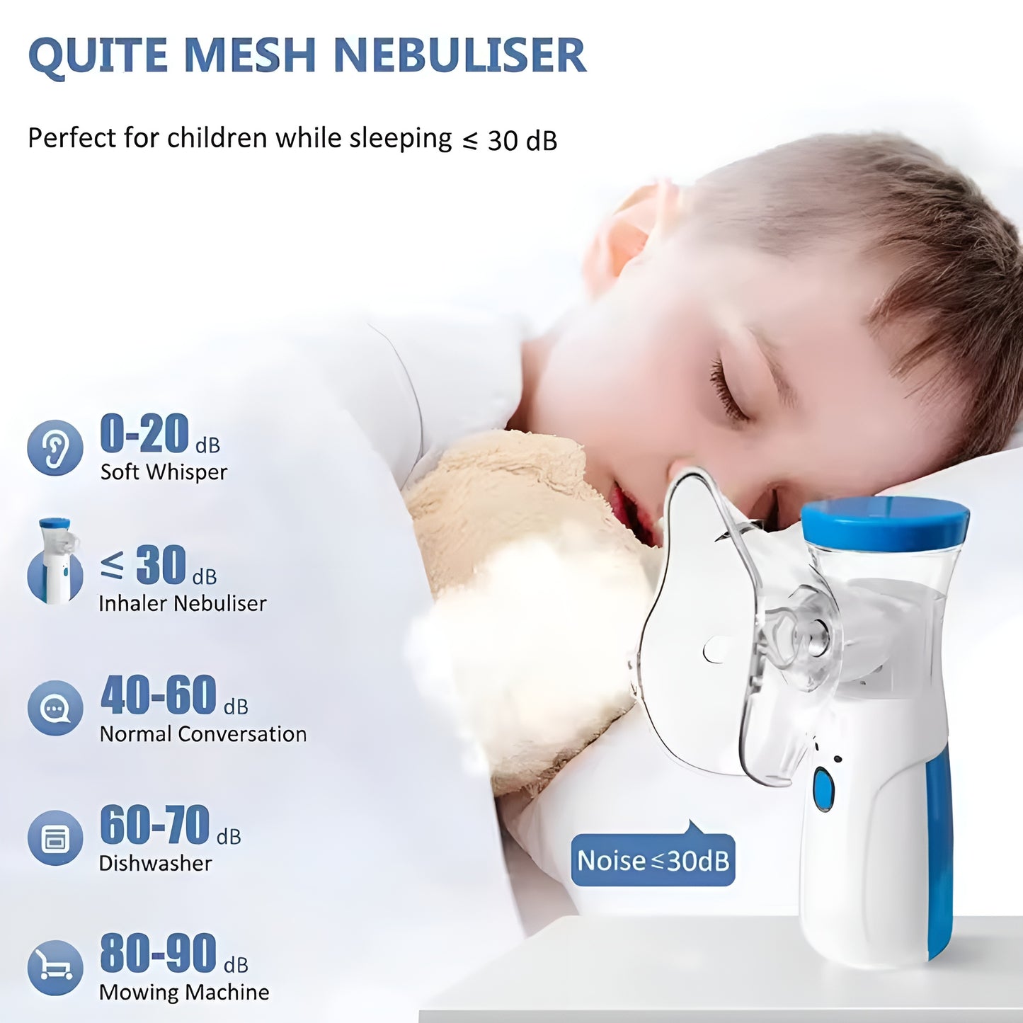 Levanta Portable Mesh Nebulizer