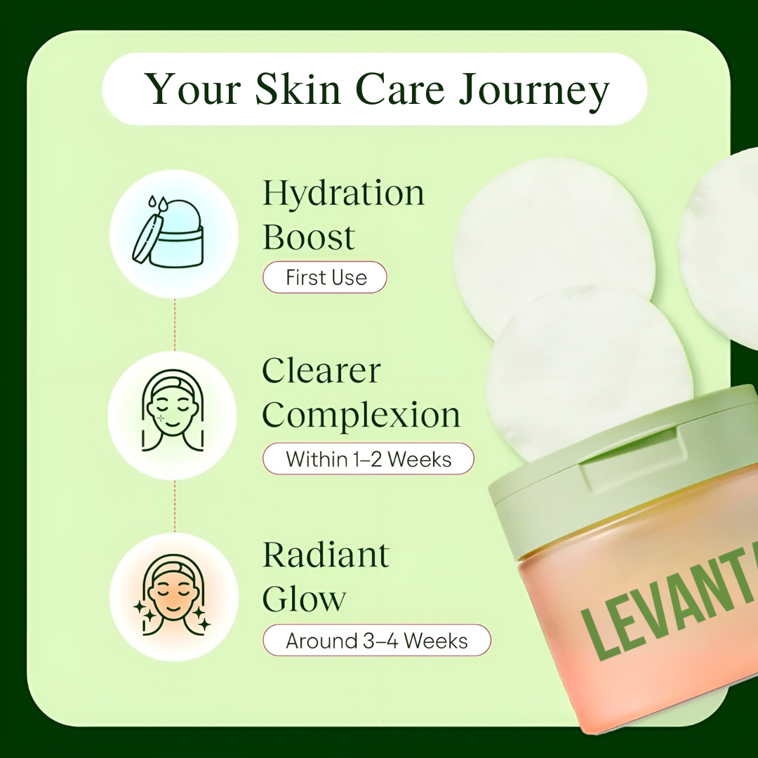 Levanta Hydrogel Cleansing Pads